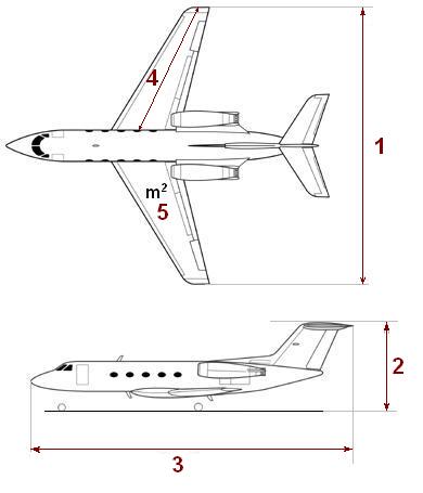 Datoteka:Grumman Gulfstream dimensions.jpg